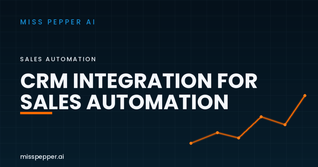 mp art crm integration sales automation
