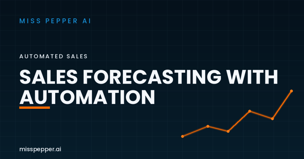 mp art sales forecasting automation